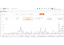 manage your newegg store with SEO product listing and full account management